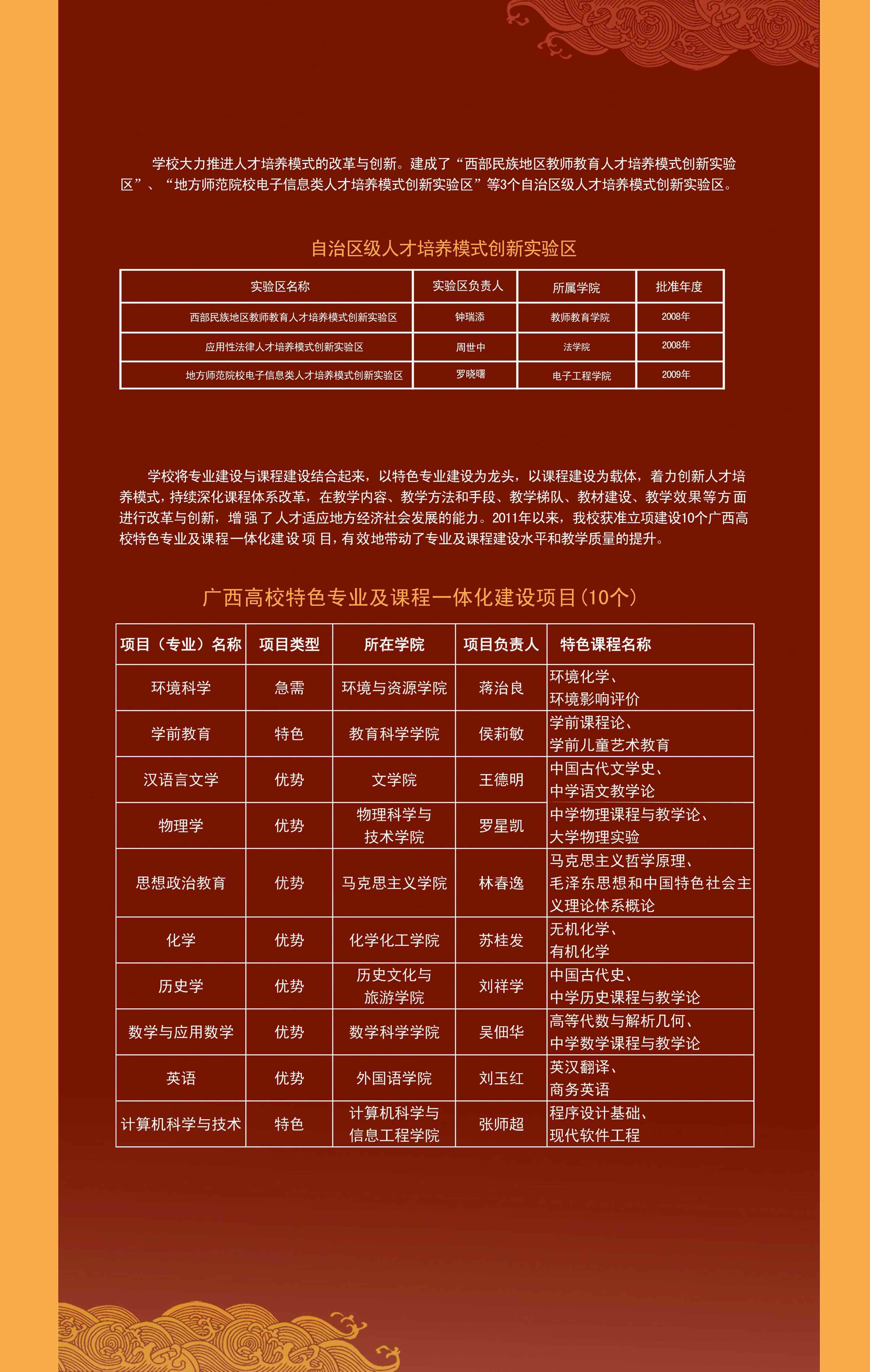 广西师范大学网上展厅