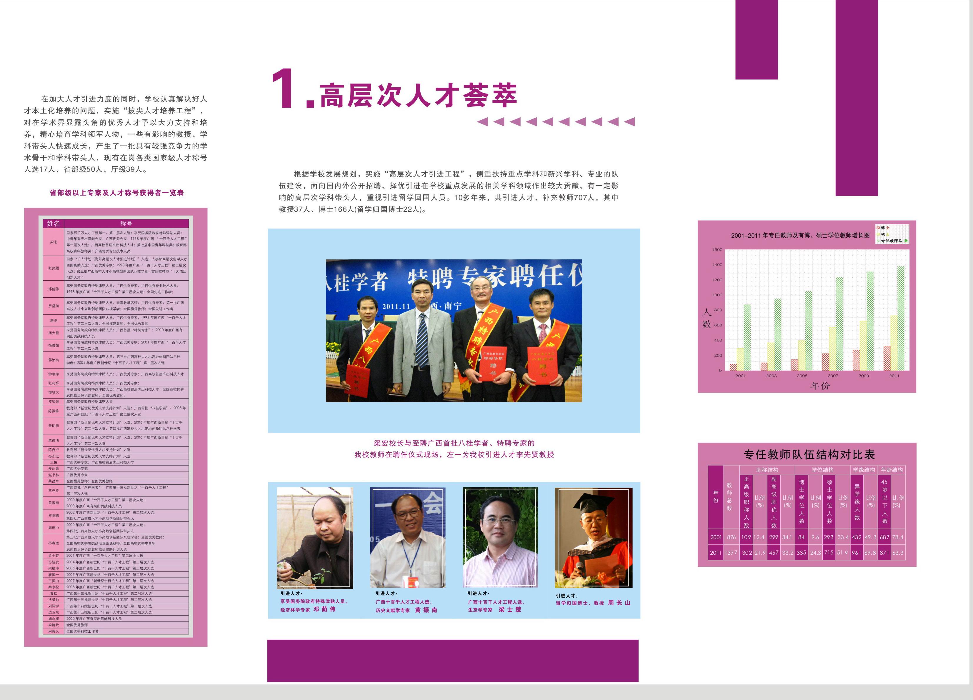 广西师范大学网上展厅