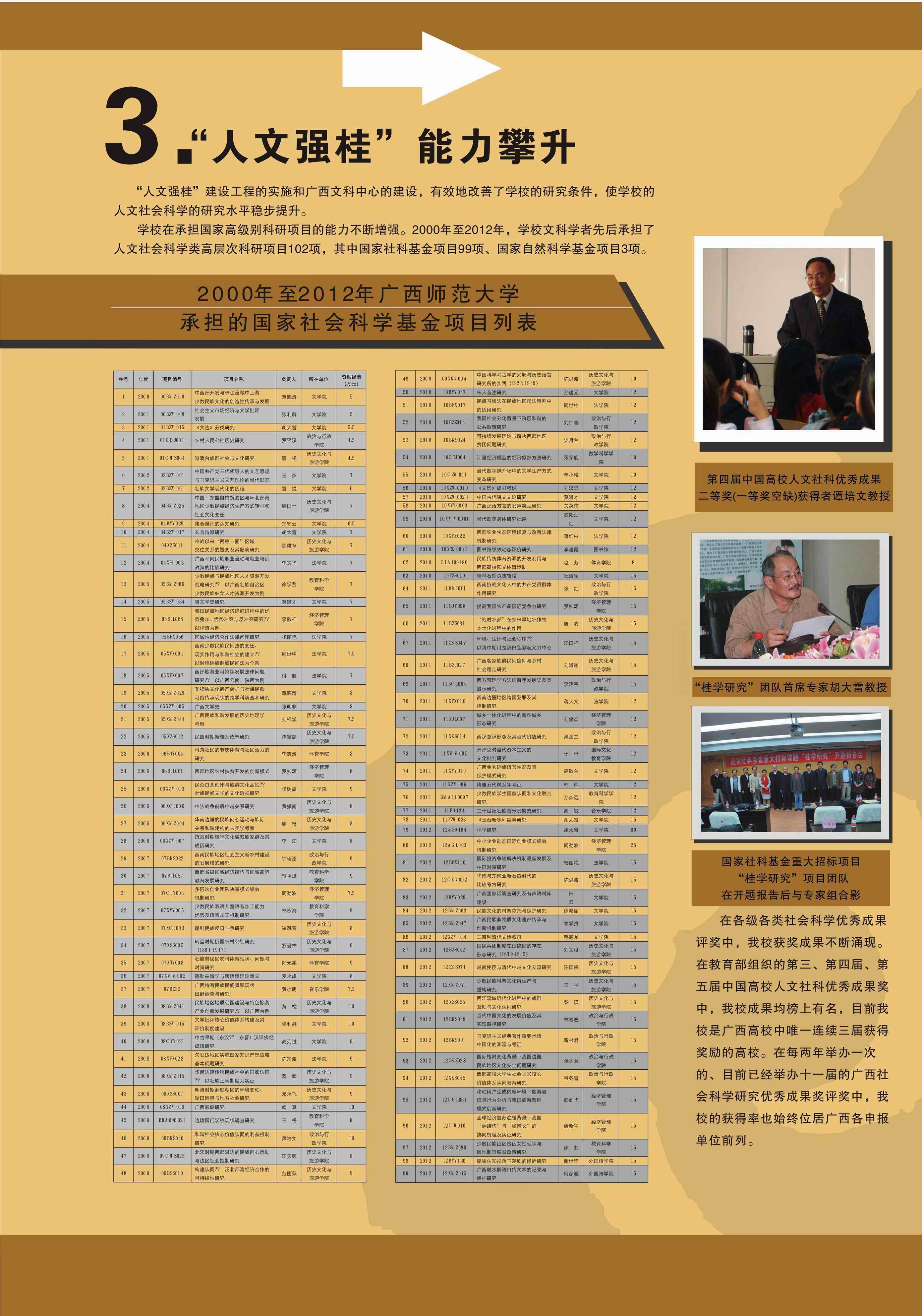 广西师范大学网上展厅