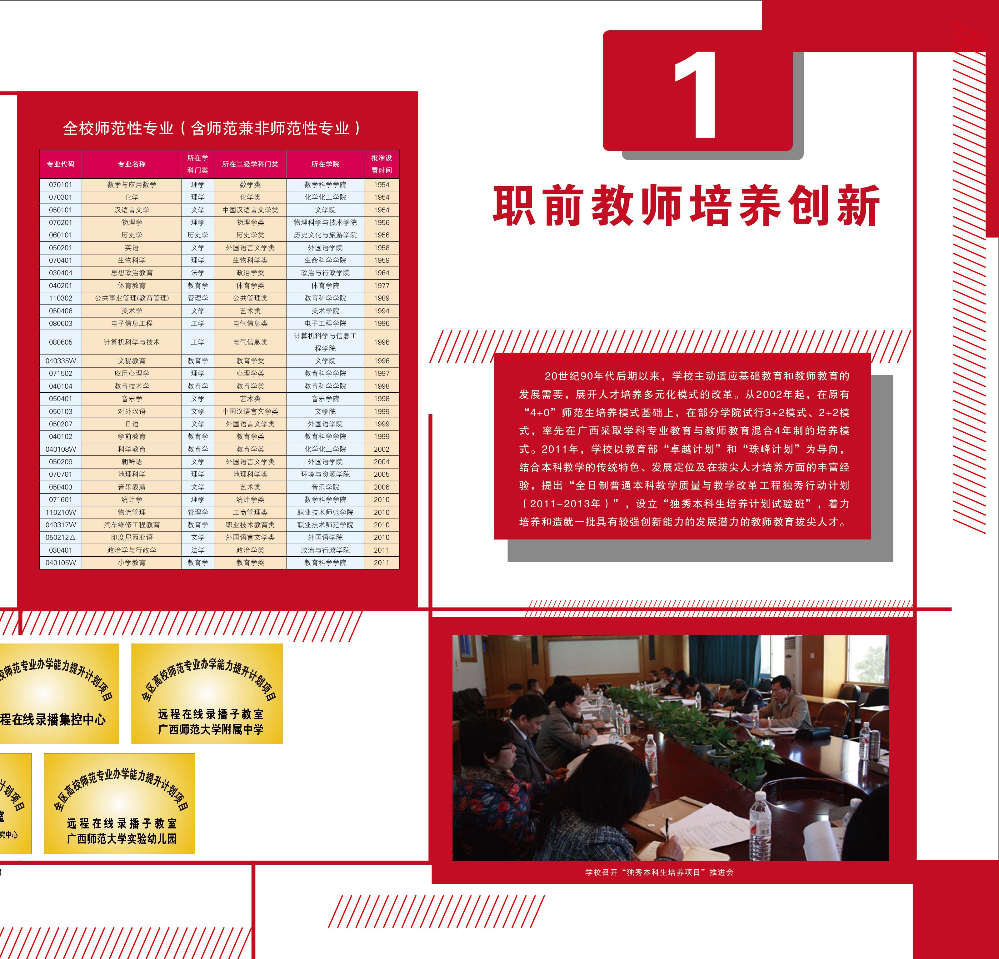 广西师范大学网上展厅